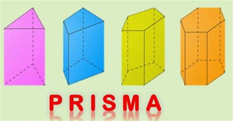 Rumus Volume Prisma, Rumus Luas Permukaan dan Jenisnya