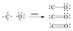 Co2 Molecular Geometry And Lewis Structure