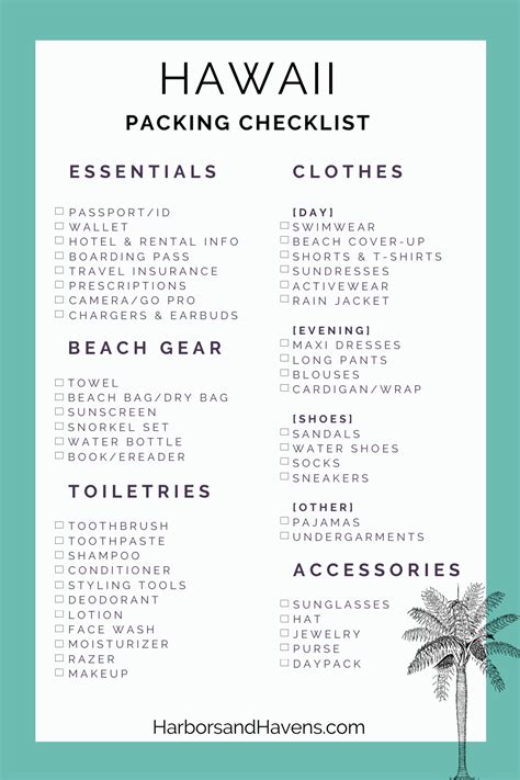 The Best Hawaii Packing List and What to Wear in Hawaii This Year ...