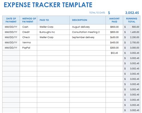 Free Printable Expense Report Expense Report Template In Excel – NBKomputer