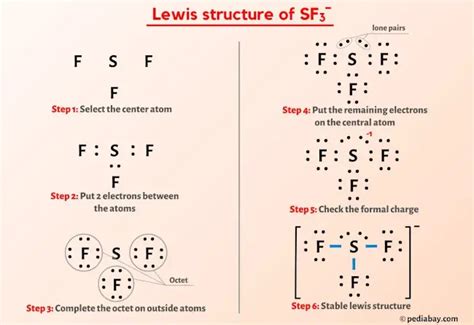 If3 Lewis Dot Structure