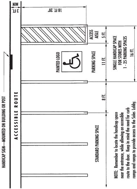 handicap parking spaces dimensions | Handicap Parking Space Dimensions ...