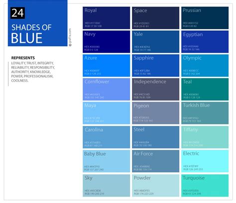 Blue Color Palette Names