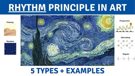 What is Rhythm in Art? 5 Types, Examples, Definition - YourArtPath