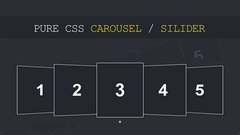 How To Make Card Slider In Html Css Owl Carousel Html Css Carousel ...