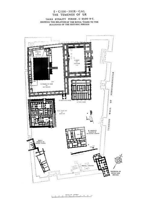 Ziggurat Architecture