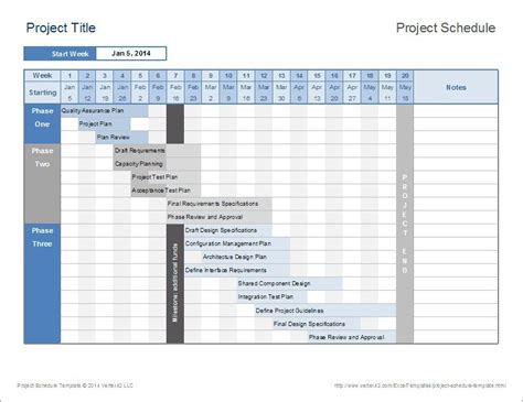 Fantastic Project Planning And Scheduling In Excel Business Model ...