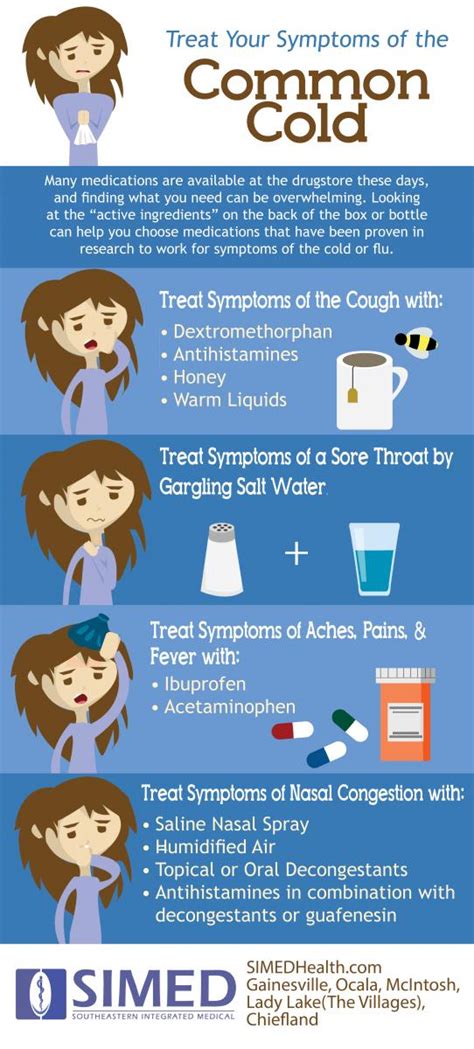 Common Cold as related to Decongestants - Pictures