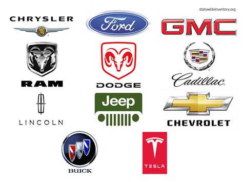 Old American Car Brands Logos / Why don't you let us know.