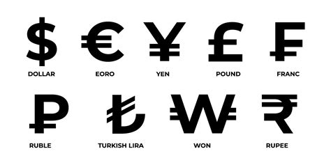 Most Used World Currency Symbols 1384703 Vector Art at Vecteezy