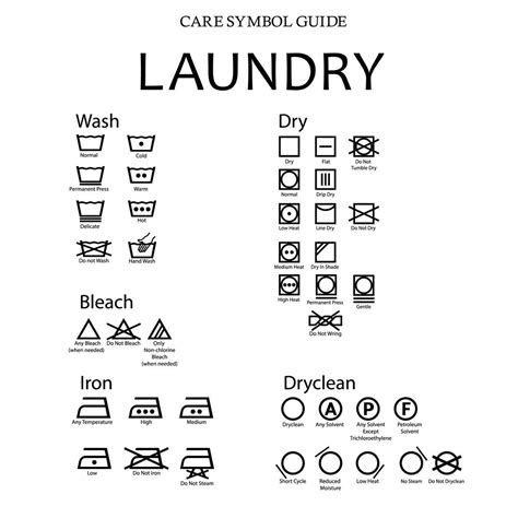 Printable Laundry Symbols SVG PNG DXF Cut files