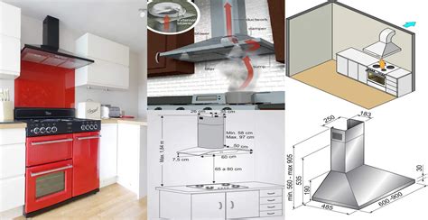 How Wide Are Standard Stoves at Erin Chatman blog