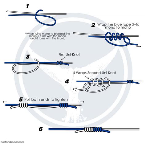 braid to mono,Save up to 15%,www.ilcascinone.com