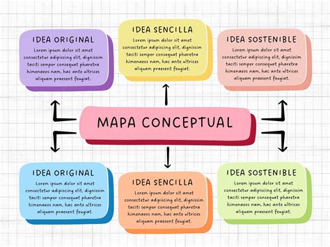 Mapa Conceptual Online Gratis Canva Phore | Images and Photos finder