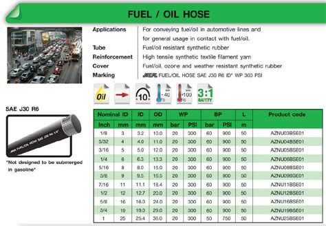 ASAP Marine (Thailand). Rubber Fuel Line Hose