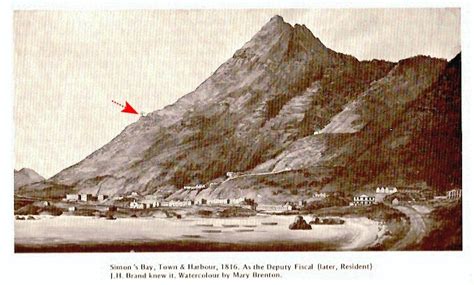 Simon's Town Historical Society | Gateway to Simon's Town History