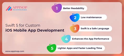 Benefits of Using Swift 5 for Custom iOS Mobile App Development ...