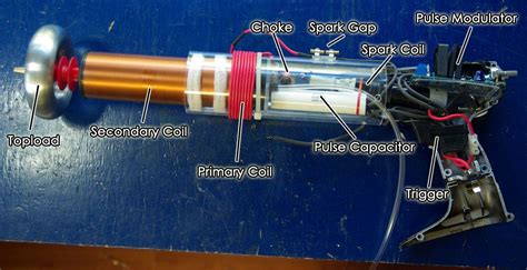 MooPig Tech Solutions Department :: "Tesla" | Tesla coil, Tesla ...