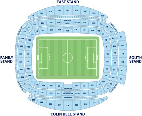 Man City Stadium Seating Plan