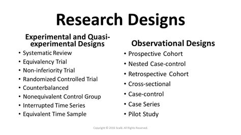 Types Of Research Design | Study in Progres