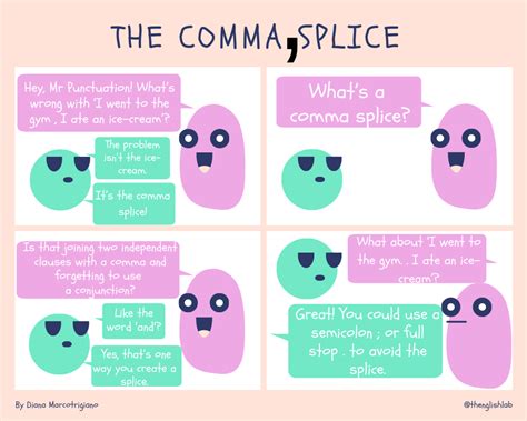 The Comma, Splice - The English Lab—Personalised Coaching