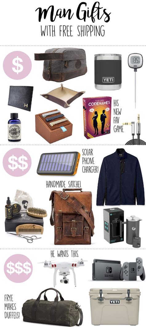 Gift Ideas for Men - Boyfriends, Husbands, Brothers, Friends | Birthday ...