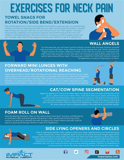 chronic neck pain exercises pdf - Loris Quarles