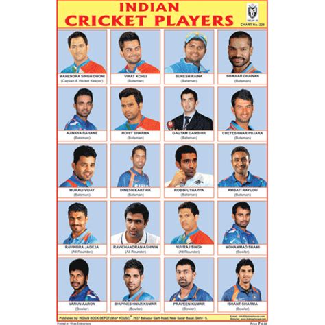 INDIAN CRICKET PLAYERS CHART SIZE 12X18 (INCHS) 300GSM ARTCARD