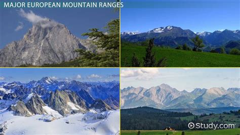 Major Mountain Ranges in Europe | Overview, Map & Peaks - Lesson ...