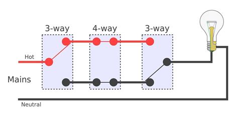 4 Way Switch Wiring Diagram Pdf ⭐ - JAN16 rabindralogo