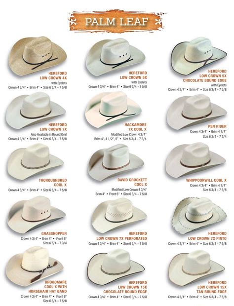 Atwood Catalog 1-17 | Cowboy hat styles, Cowboy hats, Cowboy outfits