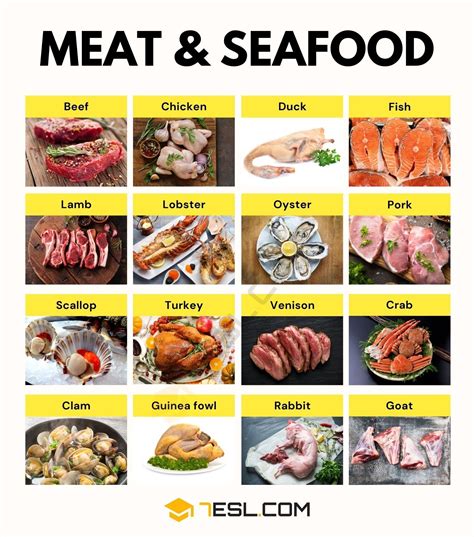 Types of Meat | List of Meats with Amazing Benefits