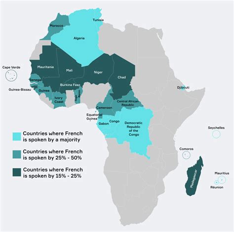 What Languages Are Spoken in Africa? Which Should You Learn? | Lingvist