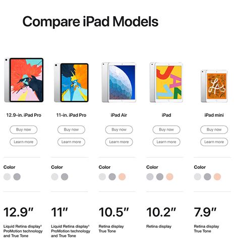 iPad Compare | csl