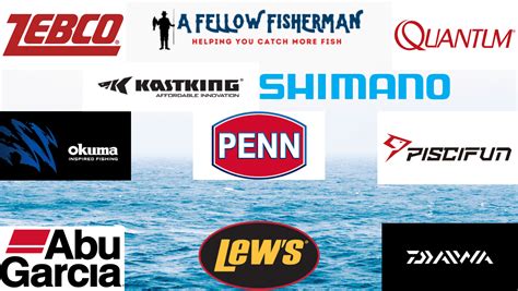 13 Best Fishing Reel Brands & The Popular Models Broken Down