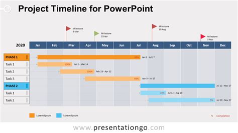 Powerpoint Project Timeline Template