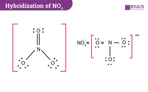 Electron Domain Geometry Calculator