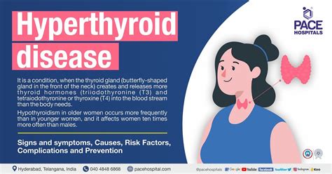 Overactive Thyroid - Hyperthyroidism Disease Symptoms and Causes