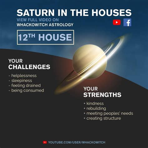 the saturn in the house flyer