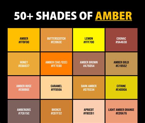 50+ Shades of Amber Color (Names, HEX, RGB, & CMYK Codes) – CreativeBooster