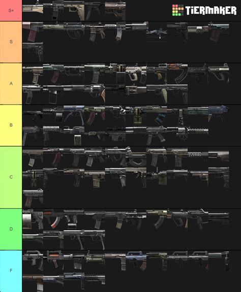 Battlefield 4 Weapons Tier List (Community Rankings) - TierMaker