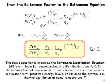 Unveiling the Boltzmann Solar System: Exploring the Cosmic Dance of ...