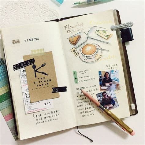 Seaweed Kisses: The Journal Diaries- Wen yea's Traveler's Notebook ...