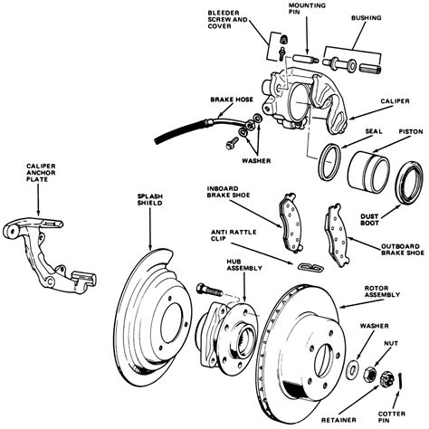 Brake Pad Assembly Diagram