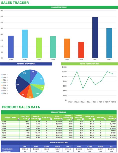 Sales Rep Tracking Spreadsheet Template — db-excel.com