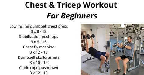 Should I Workout Chest And Triceps On The Same Day | EOUA Blog