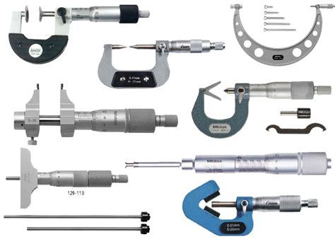 Micrometer Types - MechanicsTips