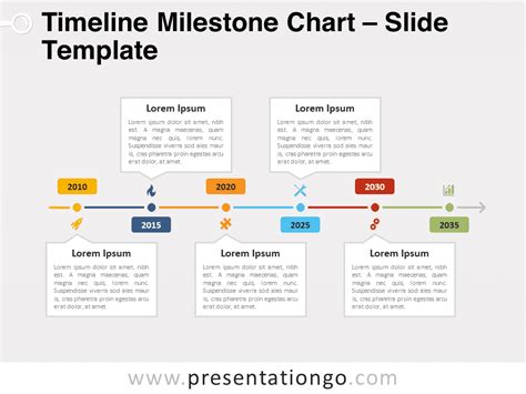 Powerpoint Timeline Template Free