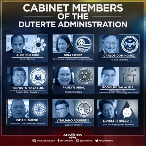 Philippines Cabinet Members 2018 | www.stkittsvilla.com