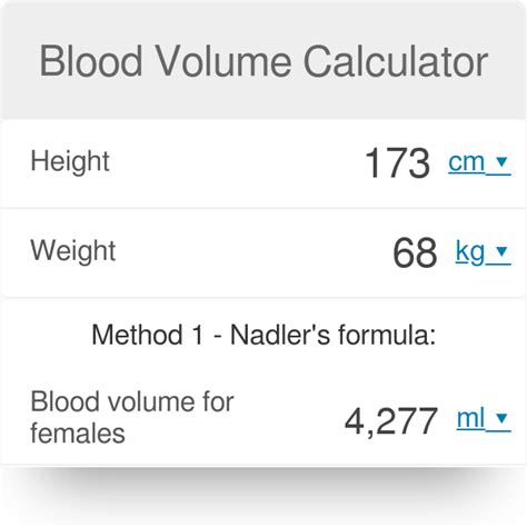 Nhs Blood Donation Weight Chart | Blog Dandk